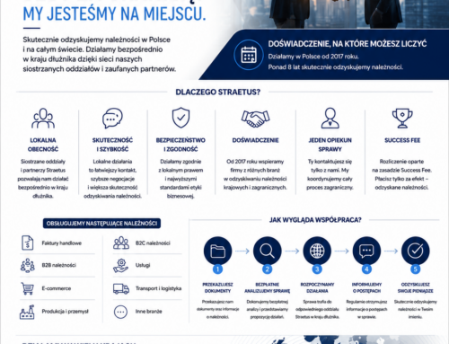 Straetus zaprasza do współpracy!
